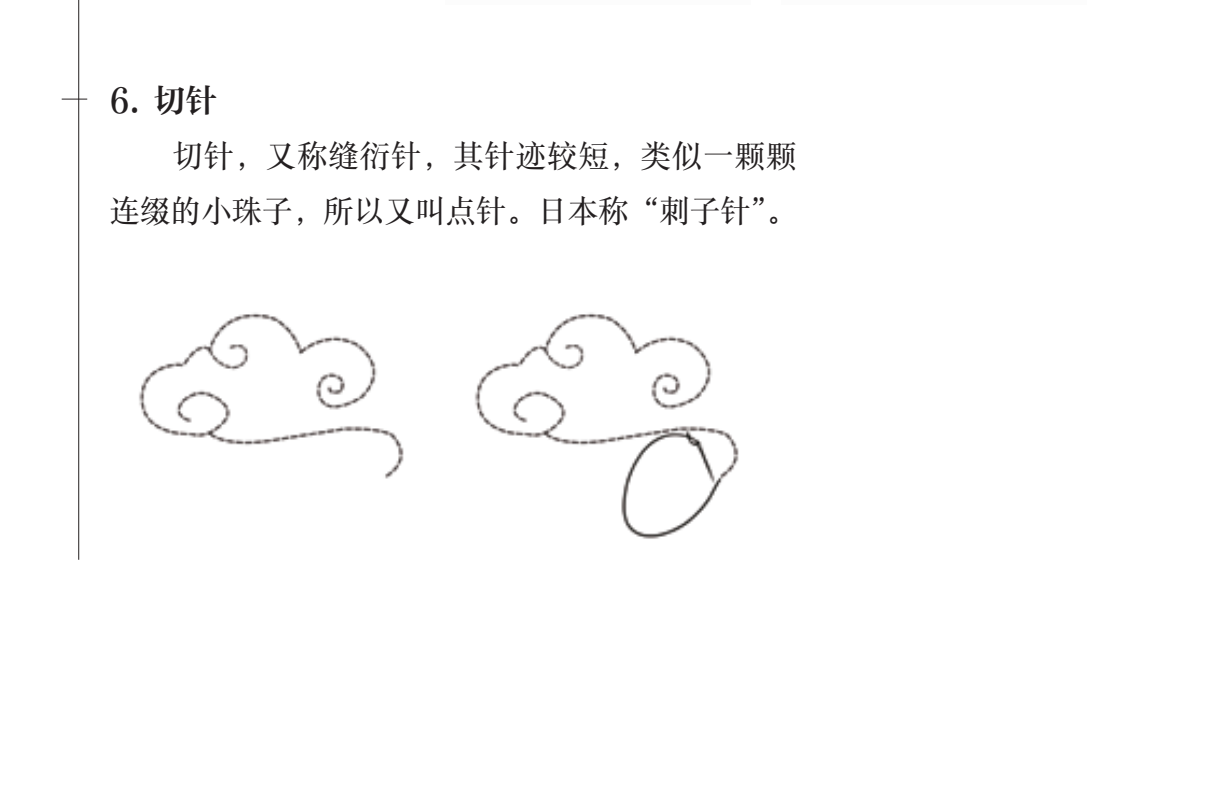 Chinese book entry for qiezhen, with its short bead-like cloud line