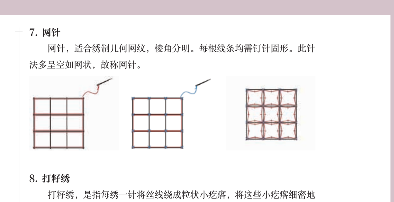 Chinese book entry for wangzhen, showing the network before and after securing