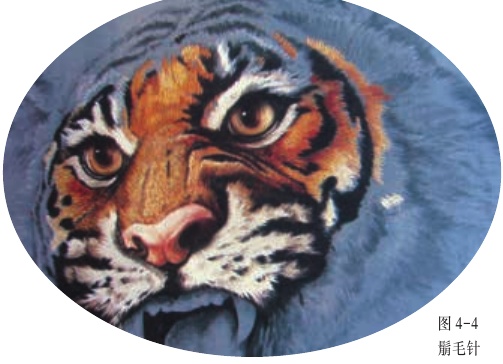 Book figure labelled pengmao zhen, showing a tiger head